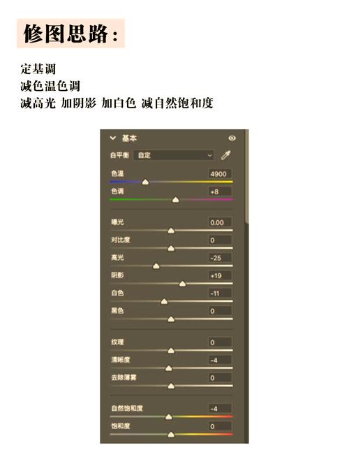 ps瘦身修图方法_Photoshop液化滤镜瘦身教程