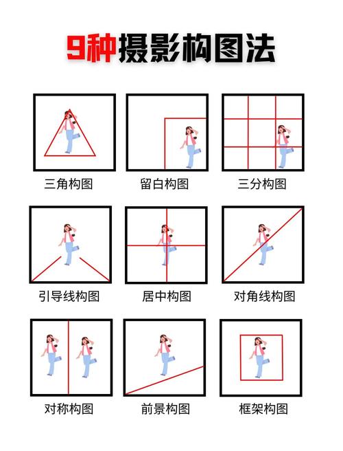 摄影拍照的构图怎么去理解_用镜头讲故事，掌握基础法则拍出高级感照片