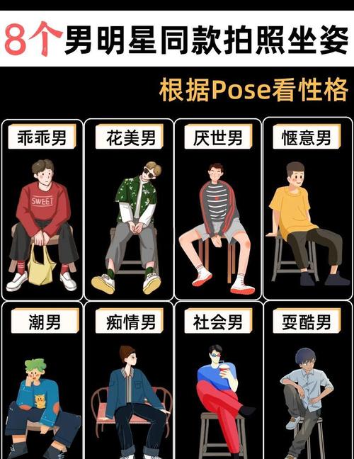 男士拍照18个经典pose_男士拍照姿势分享，帅气自然，找到你的风格！