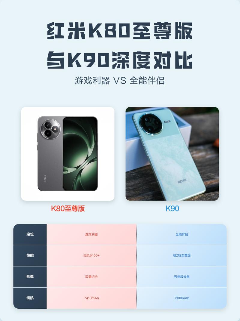 红米k80专业模式拍照参数_红米K80专业模式拍月亮及星空技巧