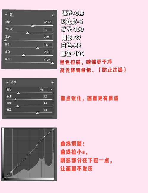 摄影棚拍照怎么调饱和度_饱和度技巧与艺术运用