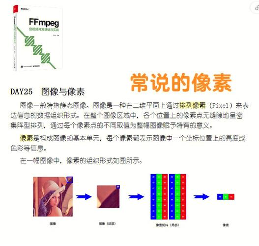 图片像素3m等于多少mb_3M照片3072KB，清晰度与大小无关，按需选择