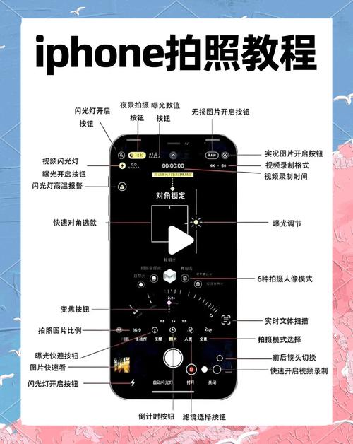 苹果延时拍照3秒在哪_相机3秒延时自拍设置及使用技巧