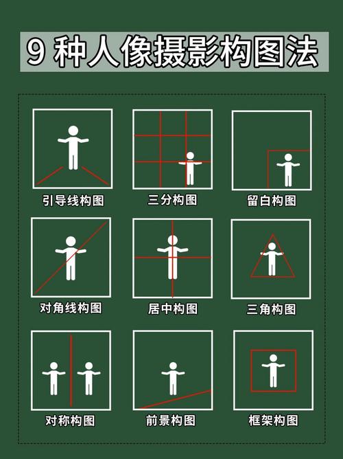 人像摄影7个基本构图_轻松拍出故事感大片