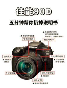 最新数码单反相机摄影手册_新手到大师的摄影指南