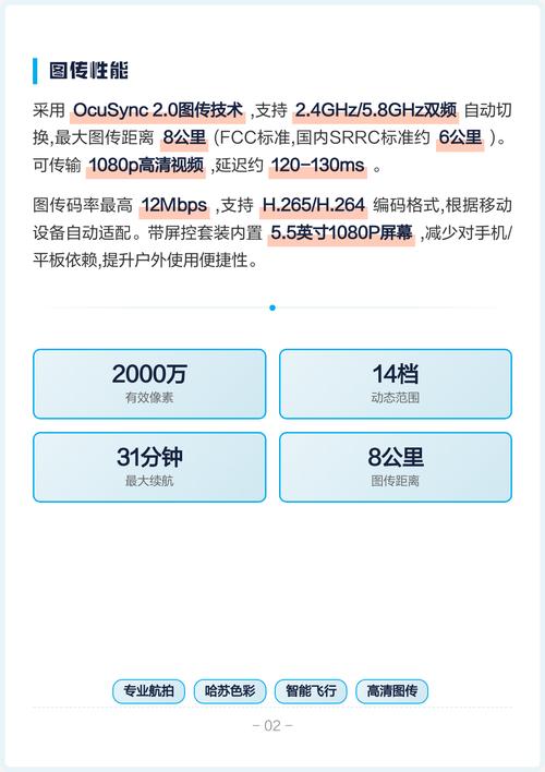 御2拍照参数_哈苏版手动设置曝光白平衡，拍出好照片