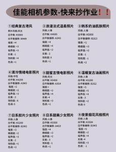 雷雨天气的佳能参数_光圈ISO快门怎么选？