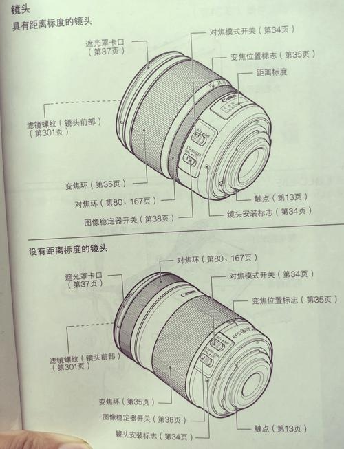 60d拍照模式和参数_自动手动延迟怎么用？