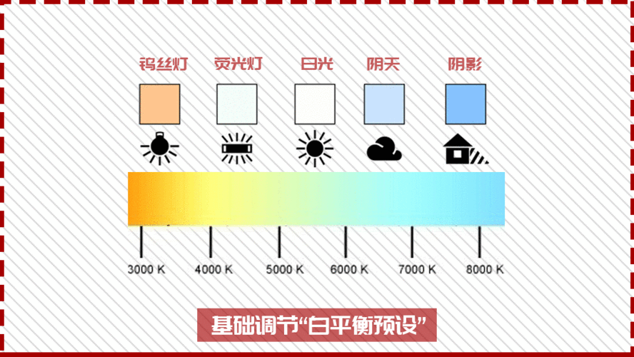 室内白平衡一般是多少_白平衡调对，照片色才准