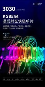 灯箱拍照解决反光_拍摄灯箱照片，巧用技巧消除反光，色彩更出众