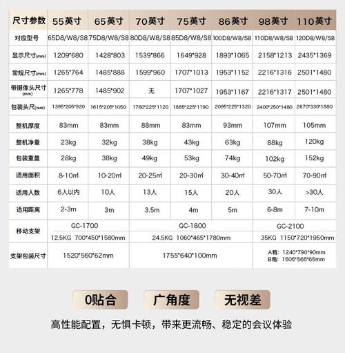 魔屏会议一体机参数_开箱即用，高效便捷开会神器