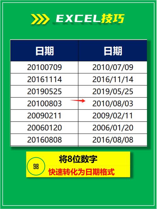 数字日期图片修改_四招修改图片日期，简单易学