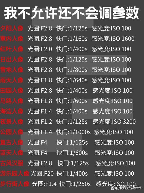风光摄影的具体参数设置_捕捉光线，玩转风光大片！