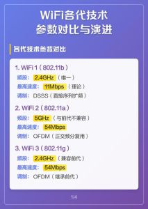 wifi手动设置参数_手动调WiFi参数，信号蹭蹭涨！