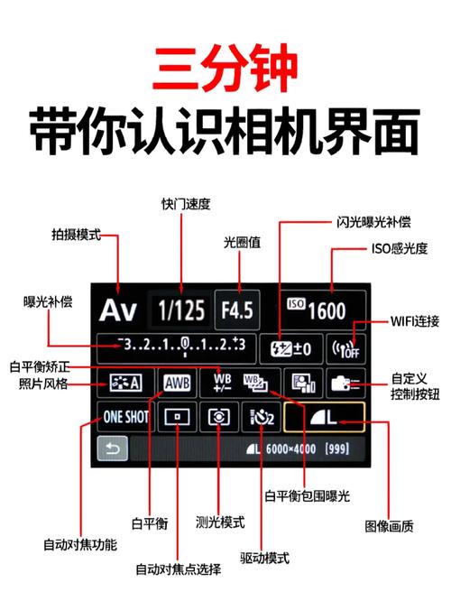 昏暗环境相机参数_平衡ISO快门光圈，拍出清晰夜景
