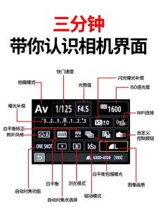 昏暗环境相机参数_平衡ISO快门光圈，拍出清晰夜景
