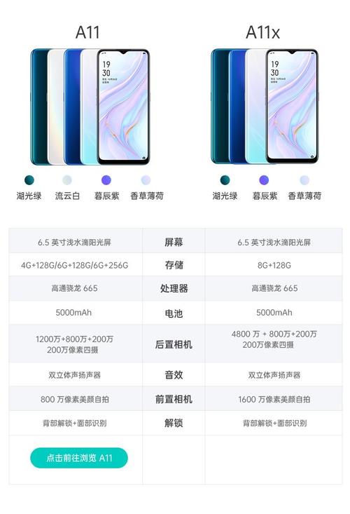 oppoa11拍照参数_相机对比