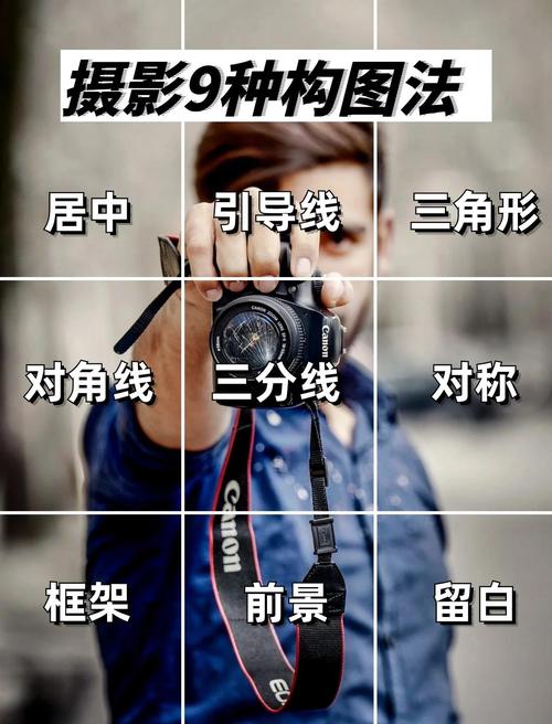 摄影构图原理图片_九宫格框景引导线，让照片更有吸引力！
