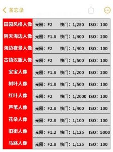 摄影参数调节_光圈快门ISO全攻略