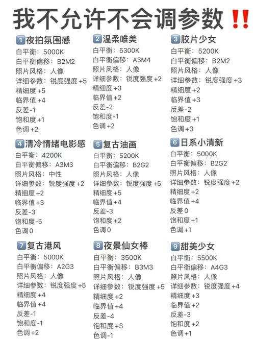 晚上拍照相机参数_调光圈快门ISO，稳稳拍出氛围感！
