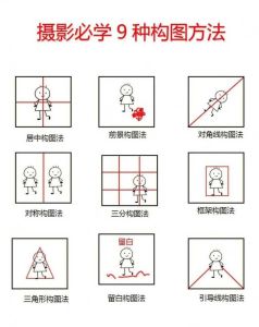 拍照技巧构图几比几_构图比例影响照片气质和叙事感