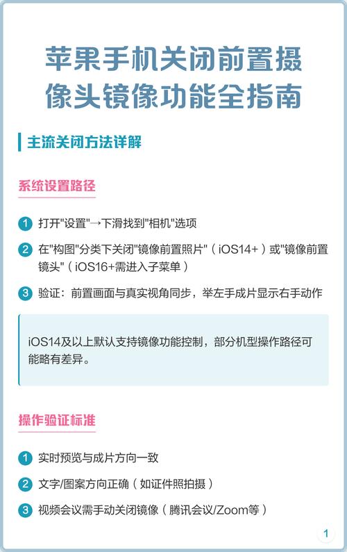 关闭拍照镜像模式有什么区别_预览反不反，怎么选？