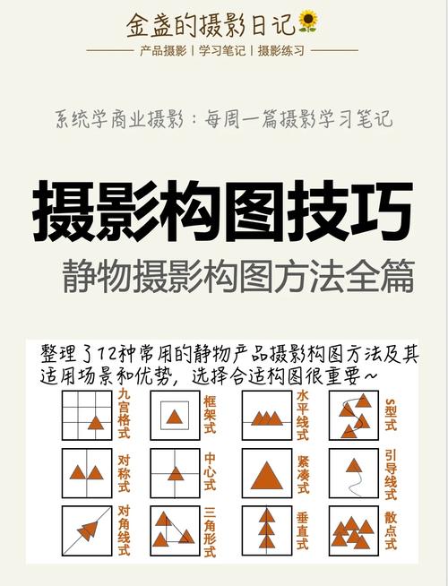 摄影构图的230个实用技巧_构图技巧胜过设备