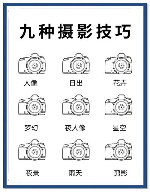 拍摄技巧与拍摄方法_摄影构图与用光技巧