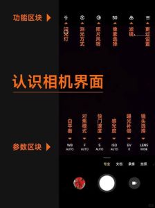 拍照专业模式怎么调_玩转拍照，参数全解析