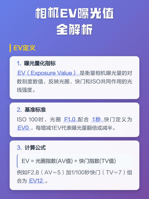 相机ev是什么参数_相机曝光好帮手 相机ev是什么参数_相机曝光好帮手