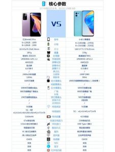 小米11Pro相机参数_小米11 Pro四摄强大，暗光长焦出色