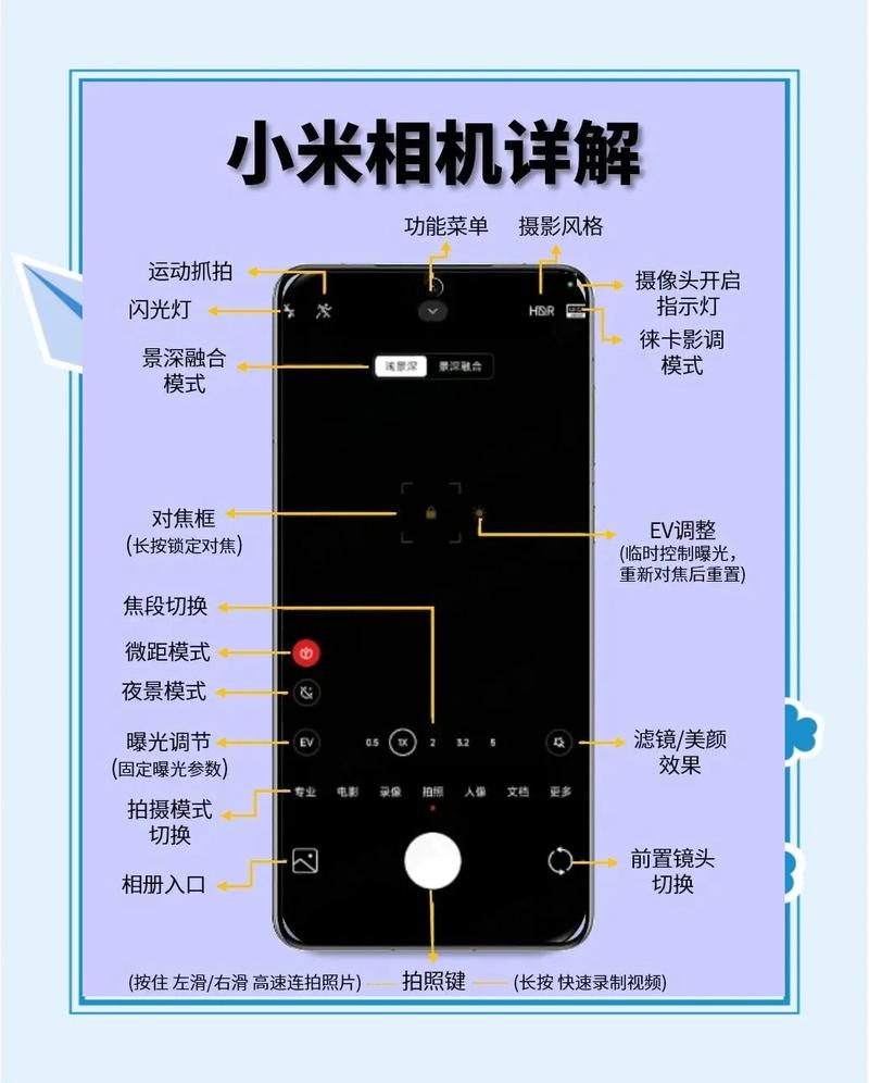 小米9pro哪调拍照参数_调设置，拍出好照片