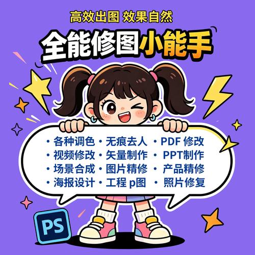 修改图片p图_AI修图，抠图美化样样行，效率高！