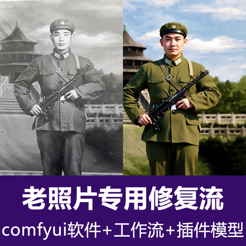 照片人脸修复_AI修复泛黄老照片，时光魔法还原记忆