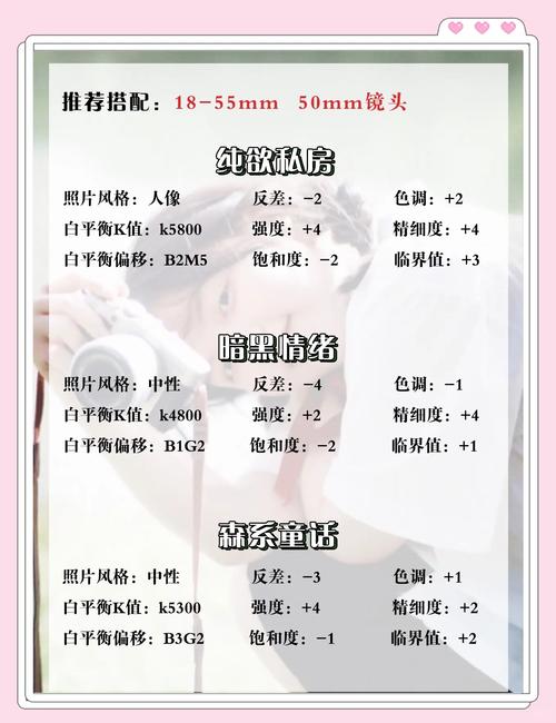 单反相机夜晚拍摄参数_抓光线，用大光圈快门，拍出好照片