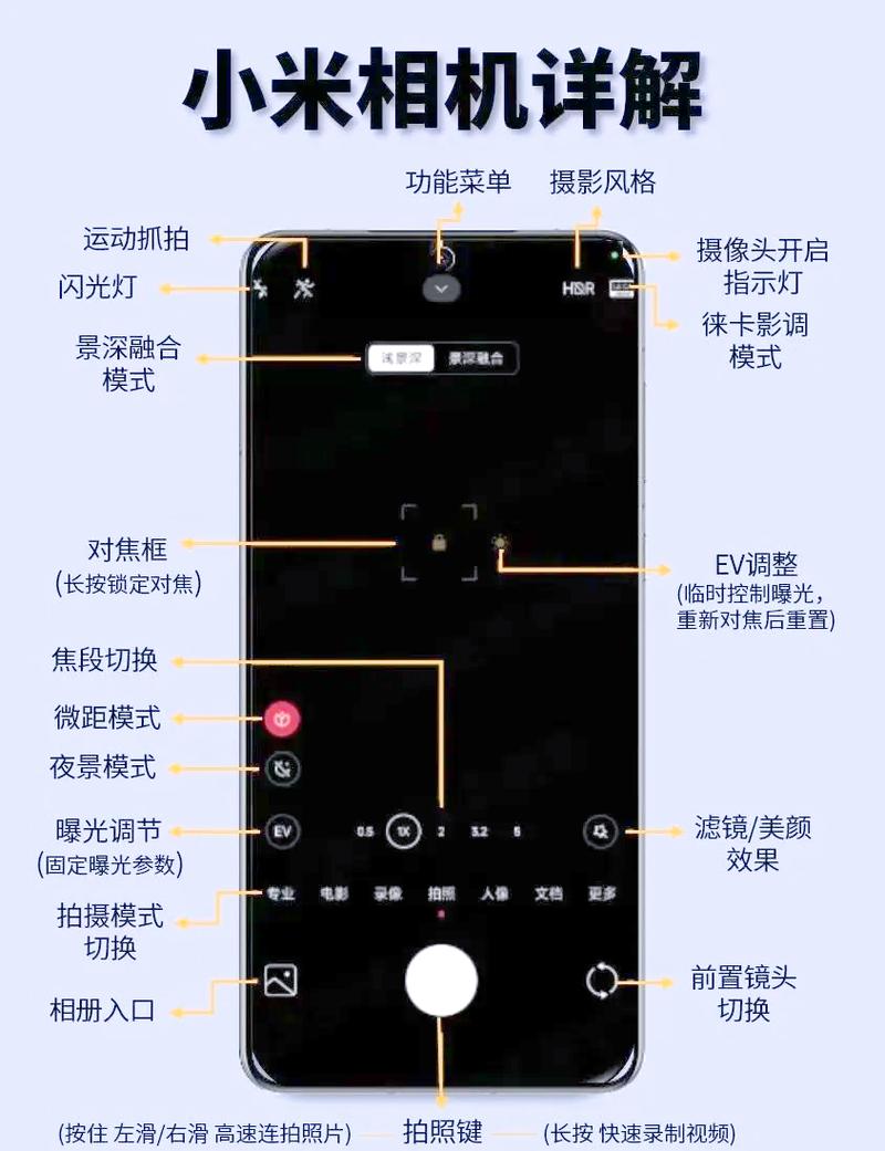 拍星轨相机参数怎么设置_三脚架+相机+技巧 拍星轨相机参数怎么设置_三脚架+相机+技巧