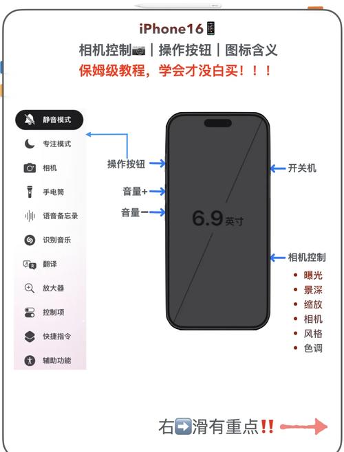 苹果17照相时如何设置参数_iPhone 17相机强大，手动调整更佳，解锁高清与稳定