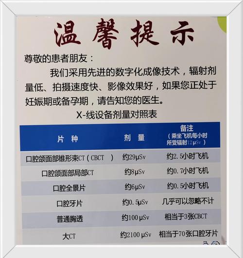 口腔照相参数_口腔摄影调参数，准确记录口腔细节