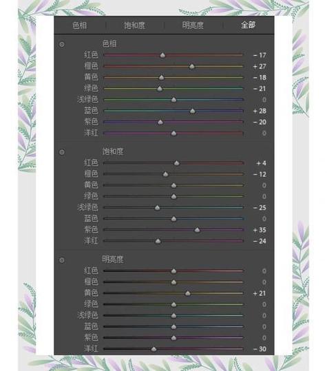 阴天室内拍照参数怎么设置_ISO光圈快门平衡技巧 阴天室内拍照参数怎么设置_ISO光圈快门平衡技巧