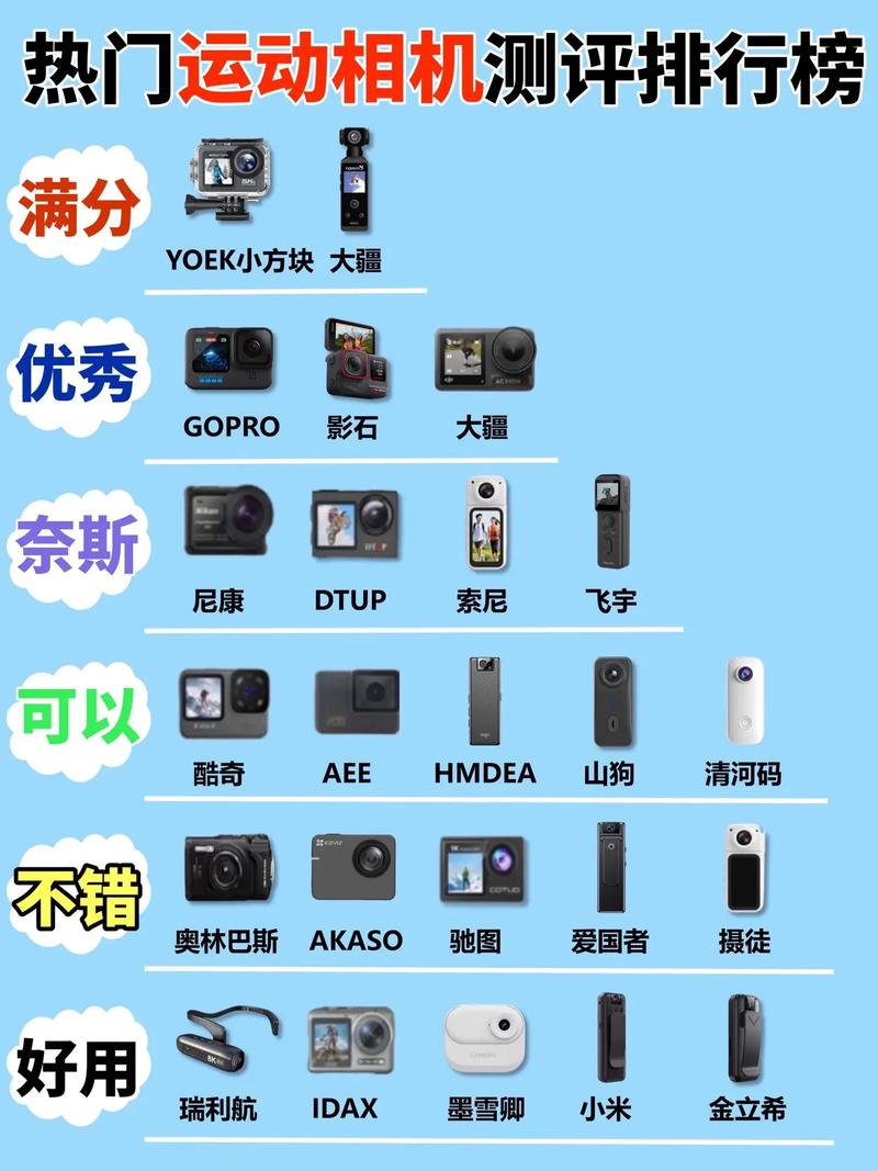 yoek小方块运动相机参数推荐_YOEK小方块5K运动相机，防水防抖，398元性价比高！