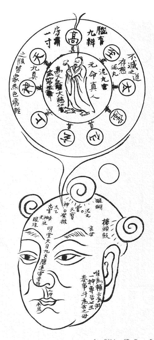 修真图高清图片_道家智慧与身心修炼指南