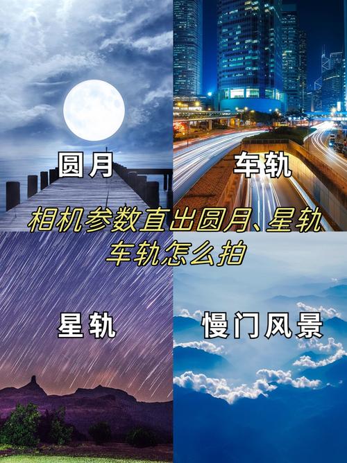拍风景照参数_定焦镜头最佳光圈F8-F11，手持快门别慢于焦距，高ISO噪点多