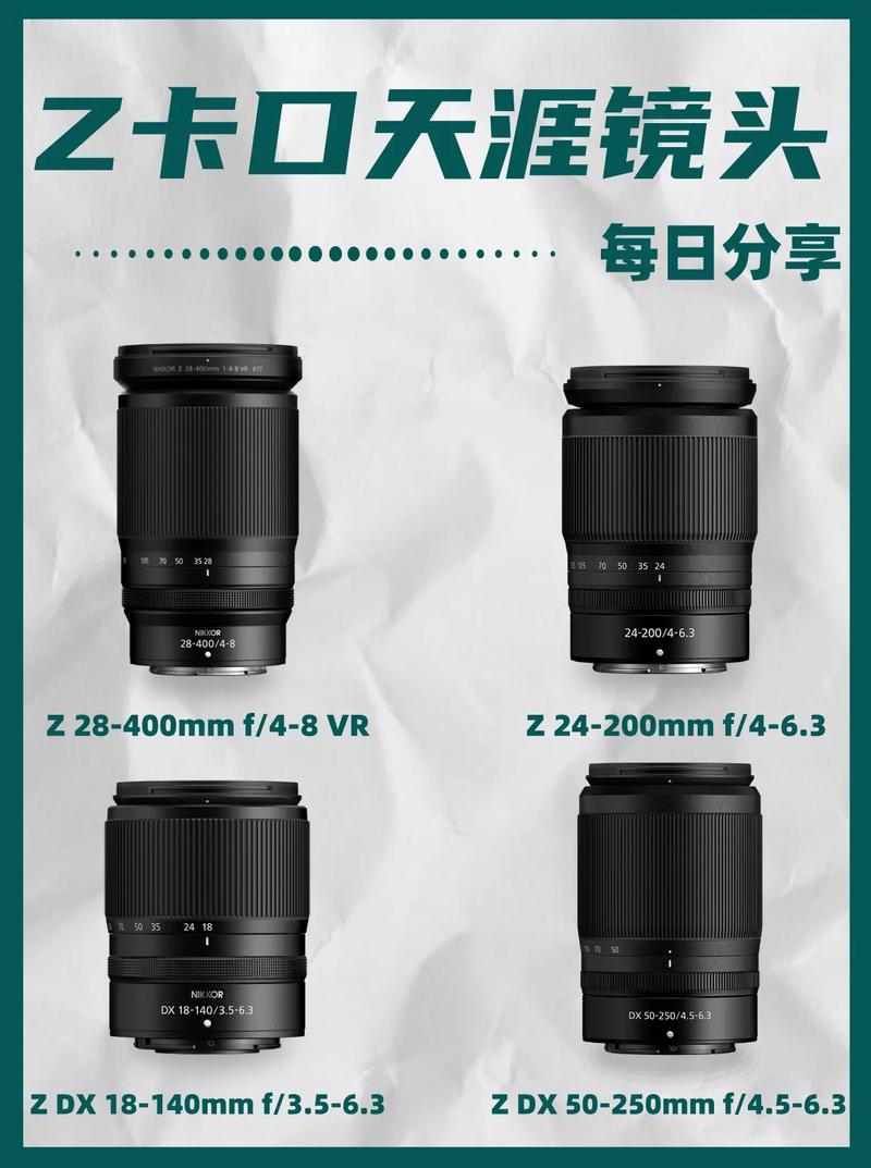 尼康照片参数_尼康相机参数详解，拍鸟防失误