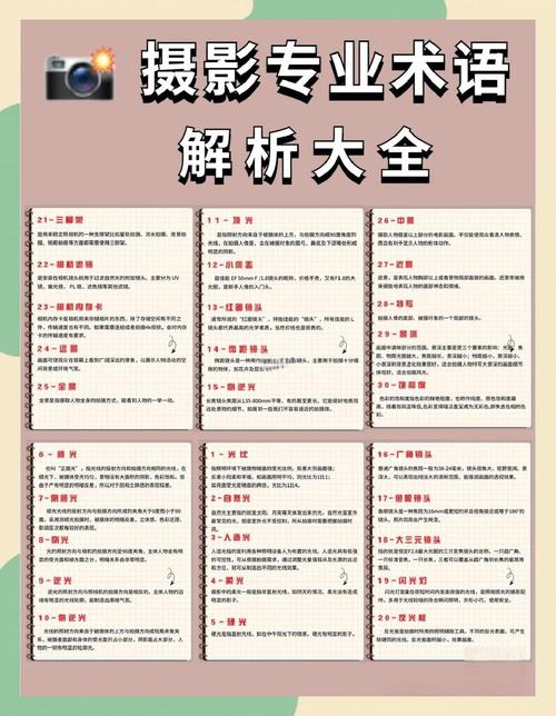 拍照的角度都有哪些专业名词_朝向与高度的区别及拍摄应用