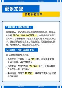 晚上拍摄的参数_光圈快门ISO全解析
