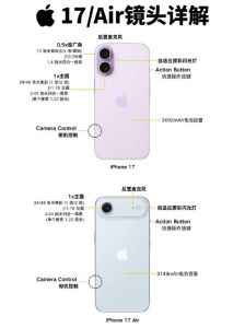 苹果17自拍模式参数_iPhone 17侧按键自定义，拍照视频功能升级
