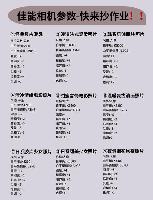 相机拍合照的参数_人像合影相机设置技巧