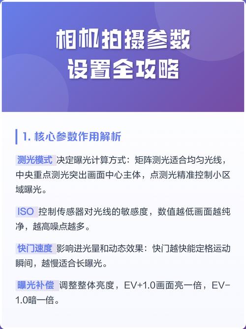 相机拍摄参数设置_玩转光圈快门ISO,轻松拍好人像 相机拍摄参数设置_玩转光圈快门ISO,轻松拍好人像