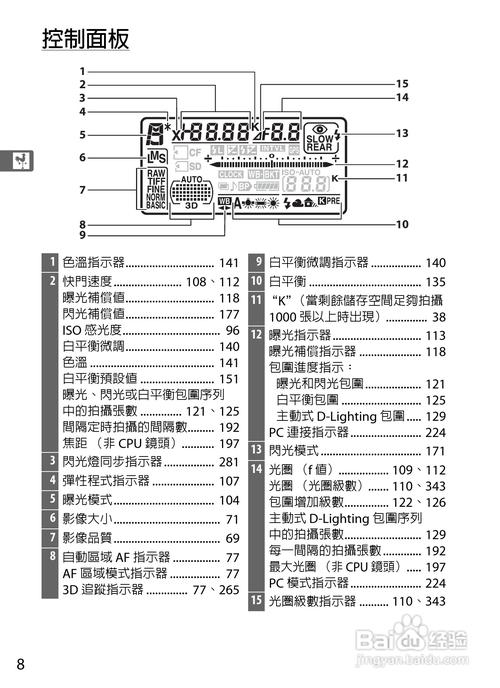 尼康d3300相机参数_高性价比入门单反，适合新手