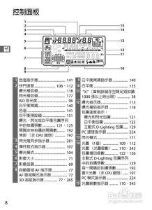 尼康d3300相机参数_高性价比入门单反，适合新手